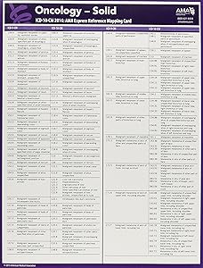 ICD-10-CM 2016 Express Reference Mapping Card Oncology Solid