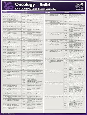 ICD-10-CM 2016 Express Reference Mapping Card Oncology Solid