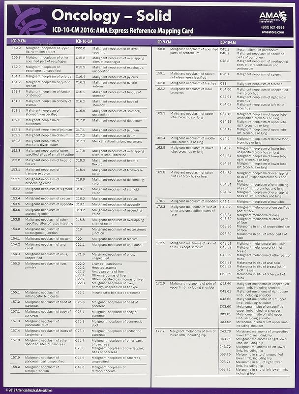 ICD-10-CM 2016 Express Reference Mapping Card Oncology Solid by American Medical Association