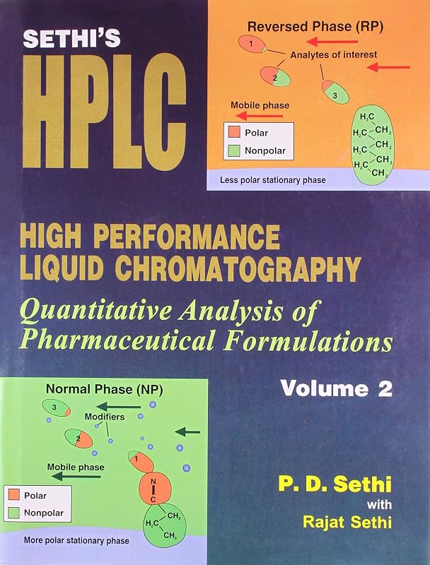 Sethi's HPLC High Performance Liquid Chromatography: Quantitative Analysis of Pharmaceutical Formulations, Volume 2 by P.D. Sethi