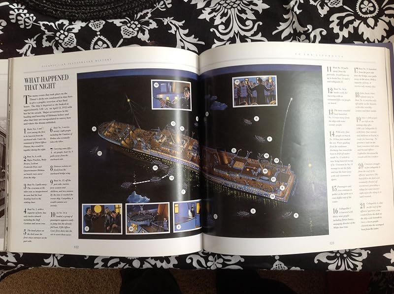 Titanic: An Illustrated History by Donald Lynch