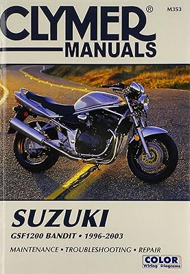 Suzuki Gsf 1200 Bandit 1996-2003 (Clymer Motorcycle Repair)