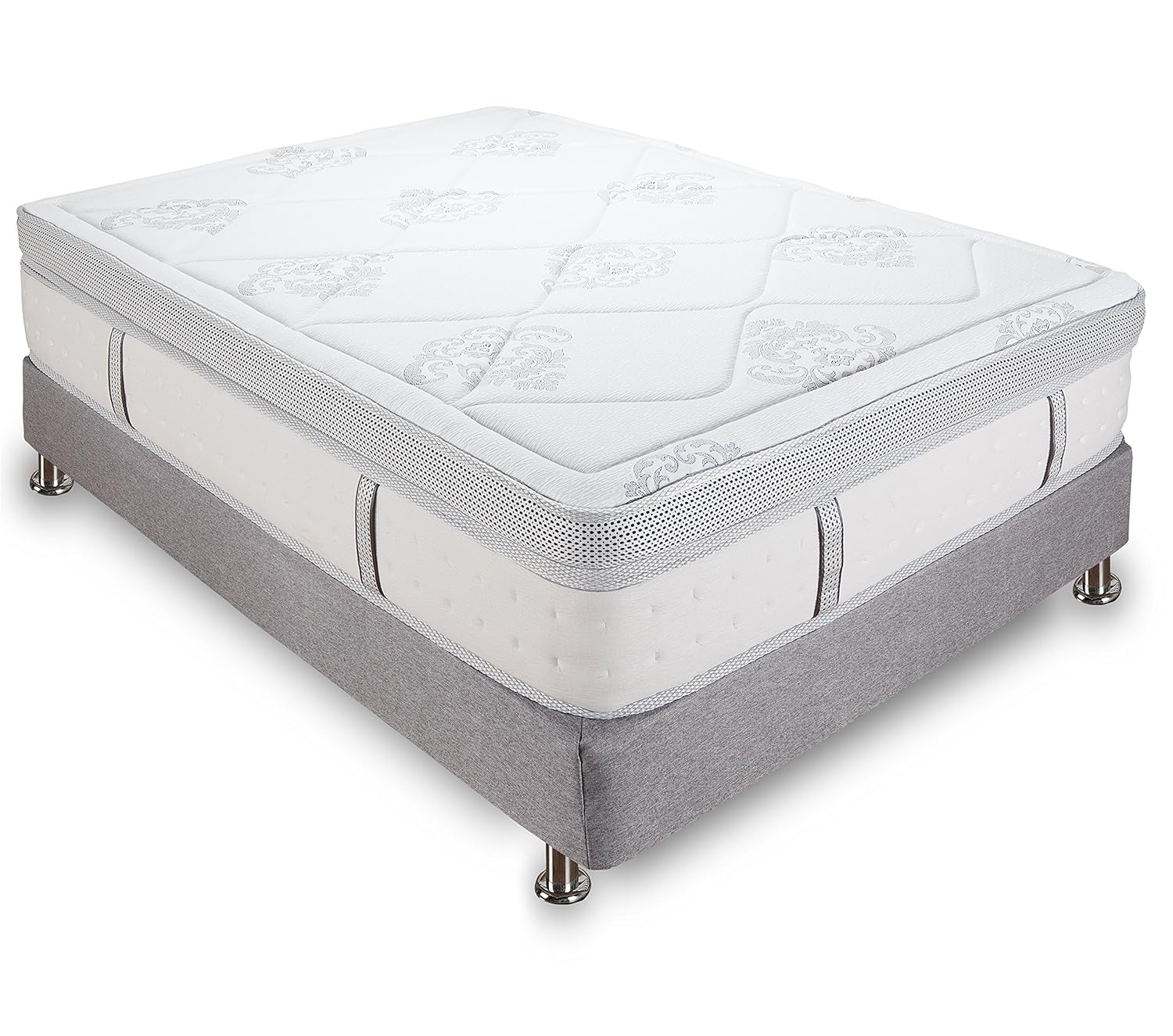 Best Mattress For Arthritis Sufferers Advice for Relief