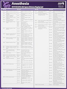 ICD-10-CM 2016 Express Reference Mapping Card Anesthesia
