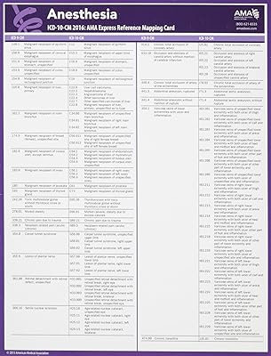 ICD-10-CM 2016 Express Reference Mapping Card Anesthesia