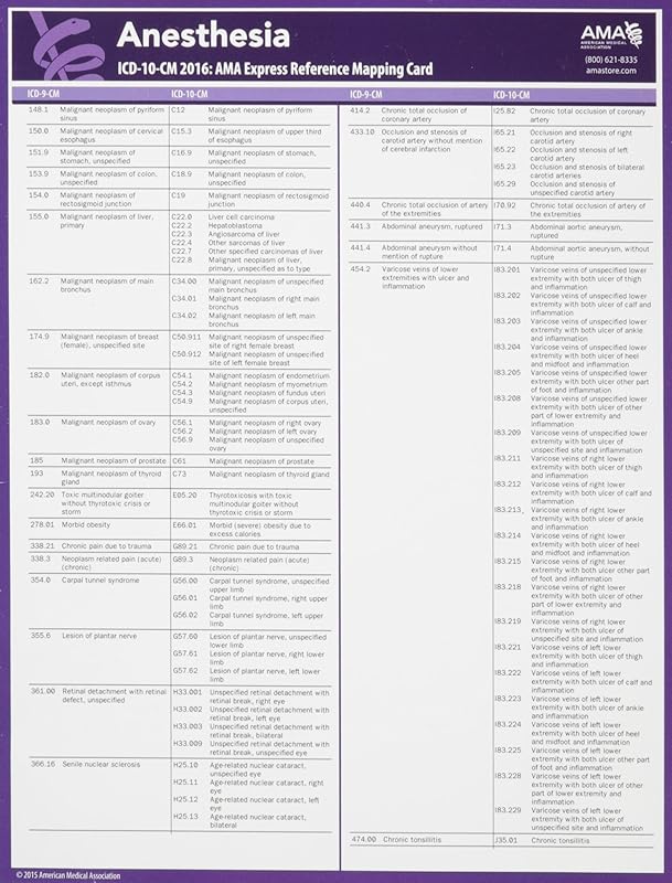 ICD-10-CM 2016 Express Reference Mapping Card Anesthesia by American Medical Association