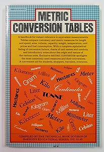 Metric Conversion Tables