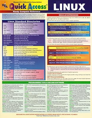Linux Quick Access (Quick Access Reference Charts)