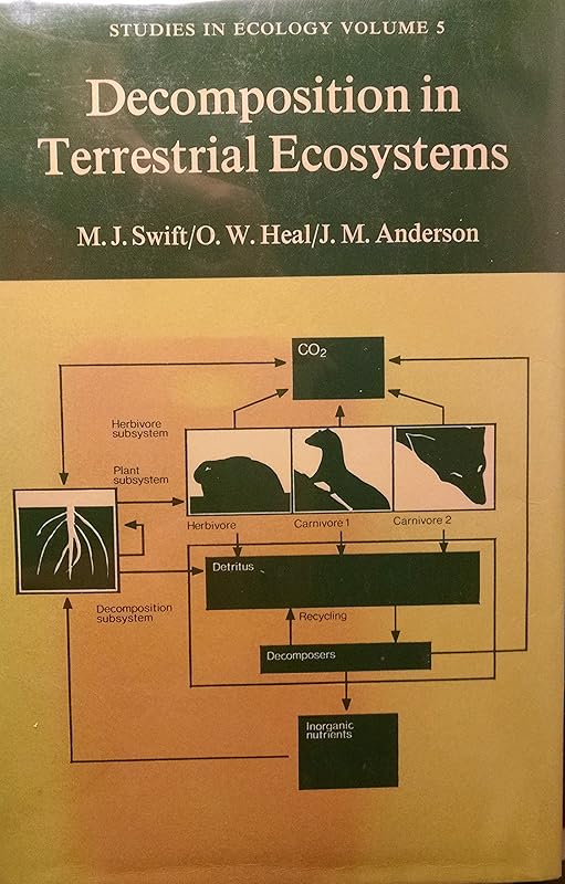 Decomposition in Terrestrial Ecosystems by Michael John Swift
