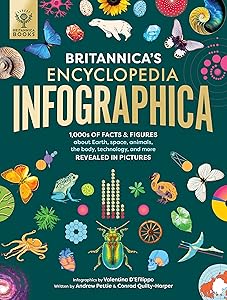Britannica's Encyclopedia Infographica: 1,000s of Facts & Figures—about Earth, space, animals, the body, technology & more—Revealed in Pictures by Valentina D&rsquo;Efilippo