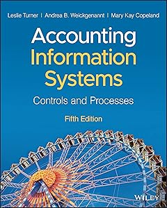 Accounting Information Systems: Controls and Processes