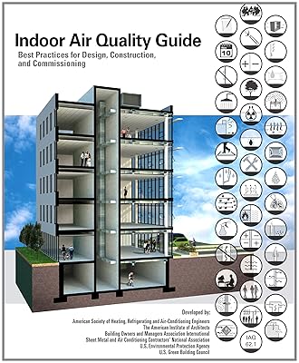 Indoor Air Quality Guide, The: Best Practices for Design, Construction and Commissioning - Summary and Detailed