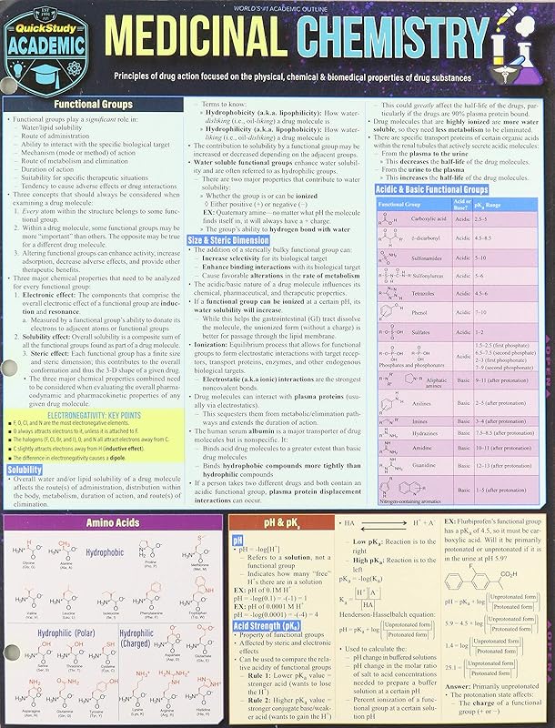 Medicinal Chemistry: A Quickstudy Laminated Reference Guide by Ronny Priefer
