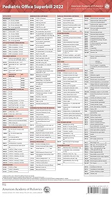 Pediatric Office Superbill 2022