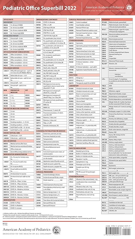 Pediatric Office Superbill 2022 by American Academy of Pediatrics Committee on Coding and Nomenclature