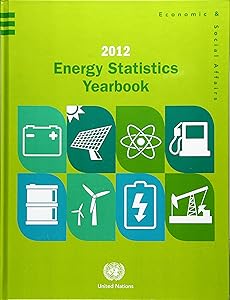 Energy Statistics Yearbook: 2012