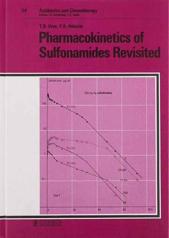 Pharmacoknetics of Sulfonamides Revisited (Antibiotics and Chemotherapy) by Tom B. Vree
