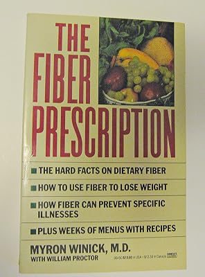Fiber Prescription