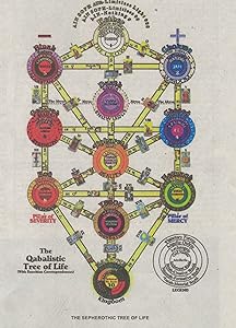 The Cabala (Ilustrated and with active table of contents)