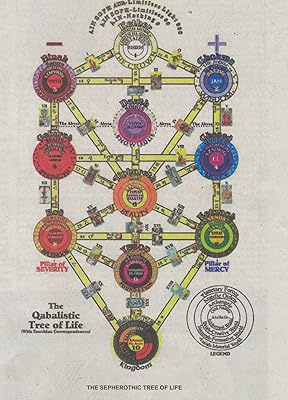 The Cabala (Ilustrated and with active table of contents)
