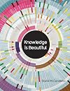 Knowledge is Beautiful