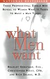 What Men Want: Three Professional Single Men Reveal to Women What It Takes to Make a Man Yours