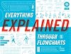 Everything Explained Through Flowcharts: All of Life's Mysteries Unraveled, Including Tips for World Domination, Which Religion Offers the Best ... the Secret Recipe for Gettin' Laid Lemonade