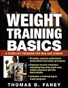 Weight Training Basics
