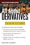 All About Derivatives