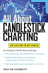 All About Candlestick Charting (All About Series)