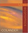 Microeconomics