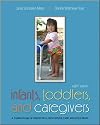 Infants, Toddlers, and Caregivers: A Curriculum of Respectful, Responsive Care and Education