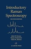 Introductory Raman spectroscopy