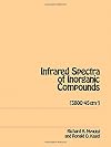 The handbook of infrared and Raman spectra of inorganic compounds and organic salts Raman spectra / Volume 2, Infrared and Raman spectral atlas of inorganic compounds and organic salts
