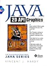 Java 2D API Graphics