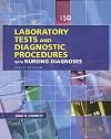 Laboratory Tests and Diagnostic Procedures with Nursing Diagnoses