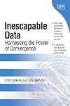 Inescapable Data: Harnessing the Power of Convergence