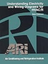 Understanding Electricity and Wiring Diagrams for HVAC/R