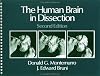 The Human Brain in Dissection