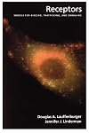 Receptors: Models for Binding, Trafficking, and Signaling