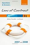 Q and A: Law of Contract 2007 - 2008 (Questions & Answers)
