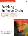 Enriching the Value Chain: Infrastructure Strategies Beyond the Enterprise