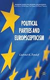 Political parties and Euroscepticism