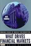 What Drives Financial Markets