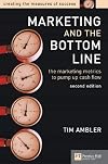 Marketing and the Bottom Line