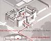 The Wright Space: Pattern and Meaning in Frank Lloyd Wright's Houses