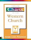 Timeline Charts of the Western Church