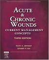 Acute and Chronic Wounds: Current Management Concepts