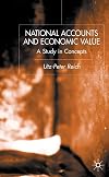 National Accounts and Economic Value: A Study in Concepts
