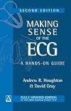 Making Sense of the ECG: Cases for Self-Assessment